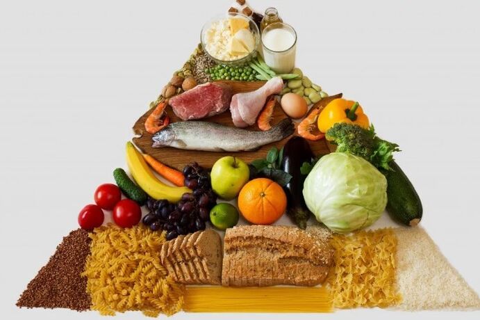 Chế độ ăn uống cân bằng